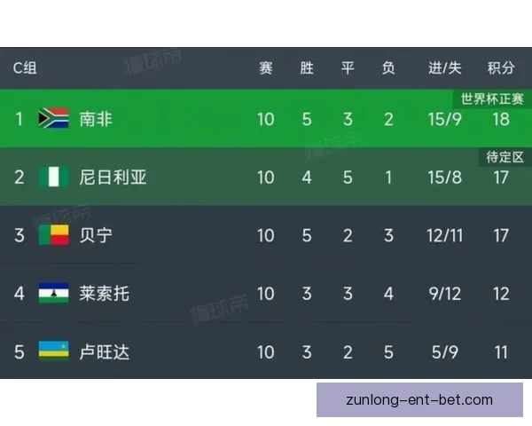 美加墨世界杯赛程预测与精准竞猜技巧全面解析